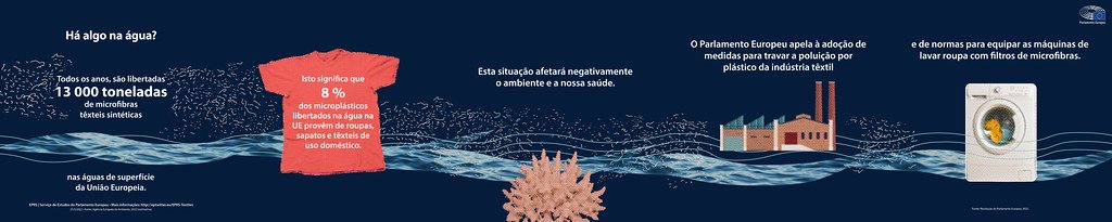 Por que a Máquina de Lavar Fica Instável e Pula?